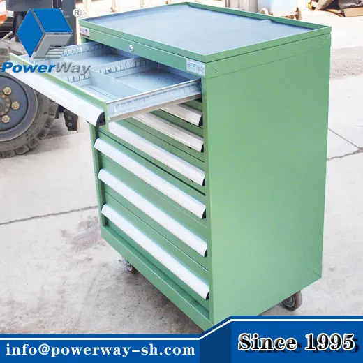 High Quality Tool Cabinet Roller Shutter of Powerwaybrand