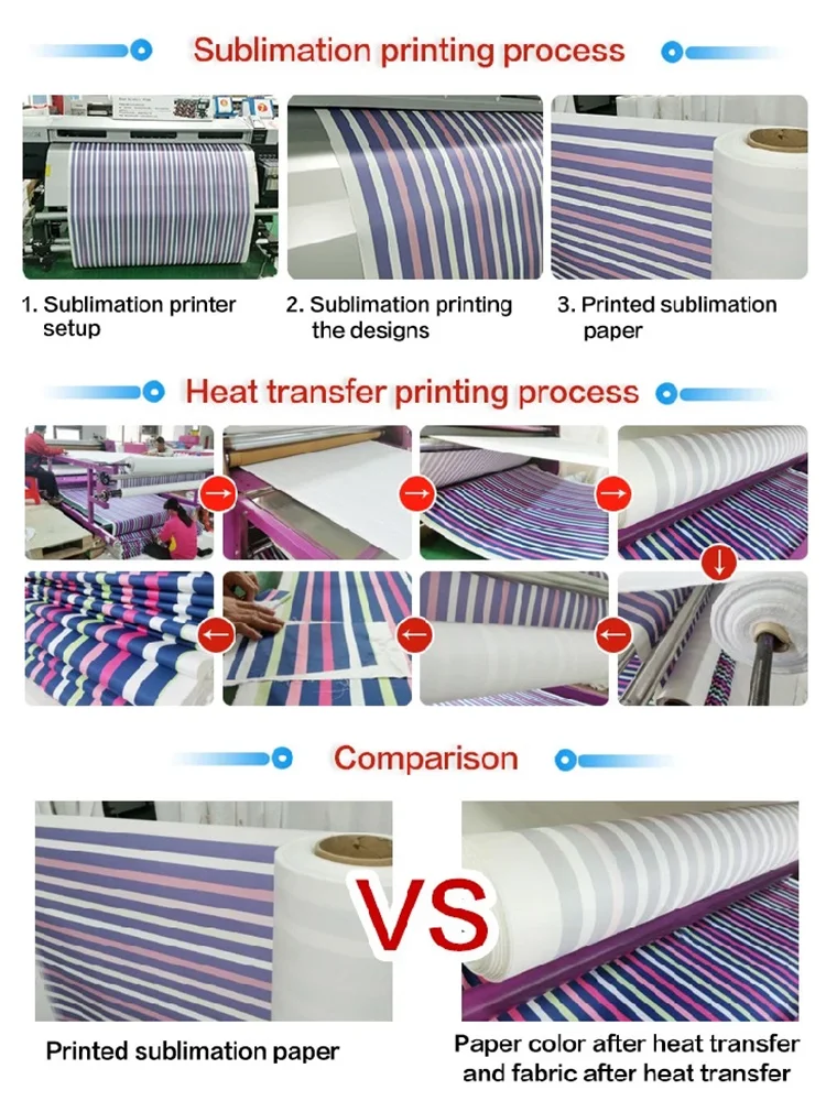 70/80/100/120/140gsm 1620 мм (64