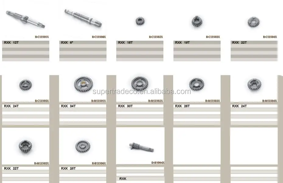 Шестерня RXZ