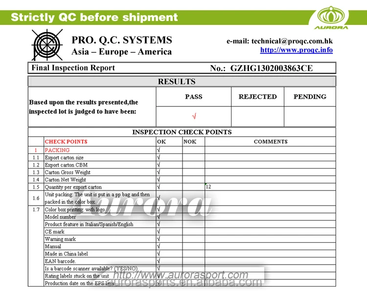 Dropshopping Factory Directly Supplying CE EN1078 Standards Bicycle Helmet