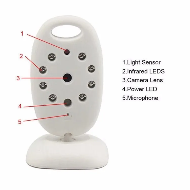 baby temperature monitor