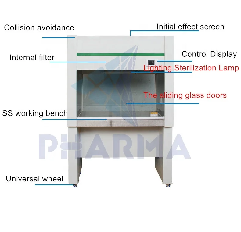 product-laboratory clean bench horizontal laminar flow-PHARMA-img