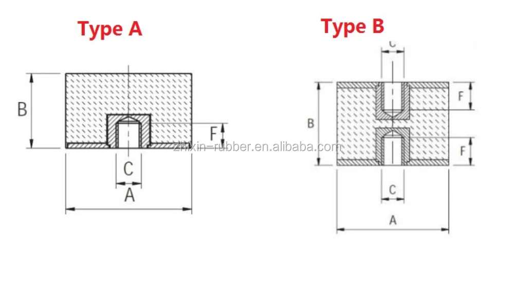 custom shock absorber anti vibration rubber damper