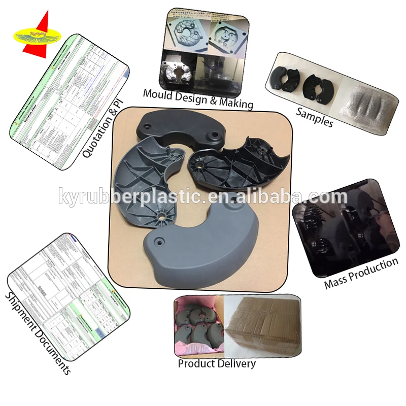 Low Volume Plastic Production - Custom Injection Molds