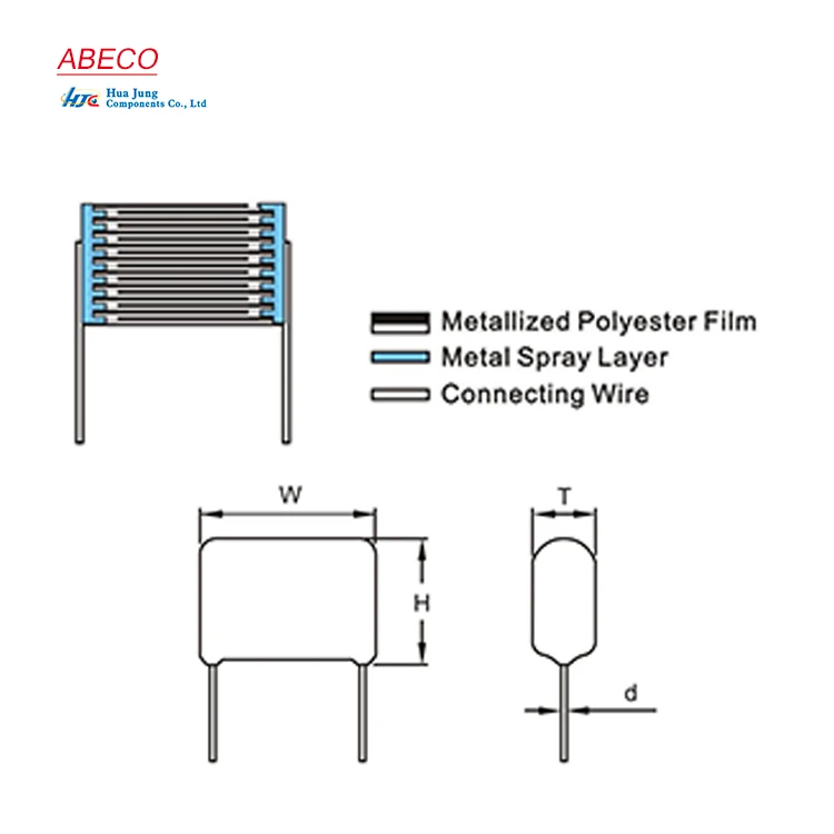 MFF Metallized 0.01 to 10 uF Polyester Film Capacitor