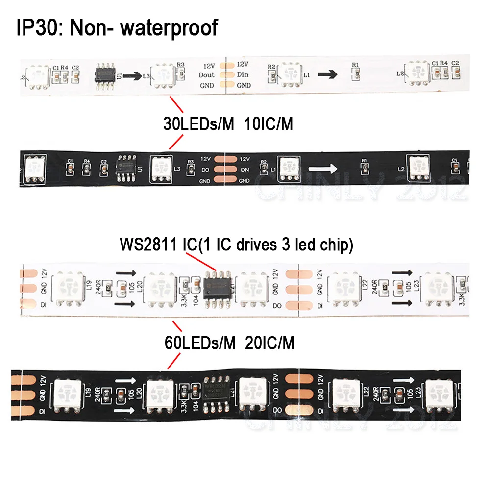 WS2811 5m/roll DC12V 2811 Ic 5050 SMD Independent Addressable RGB Led Strip  ,30/48/60leds/m Led Pixels1 Ic Control 3 Led| Alibaba.com