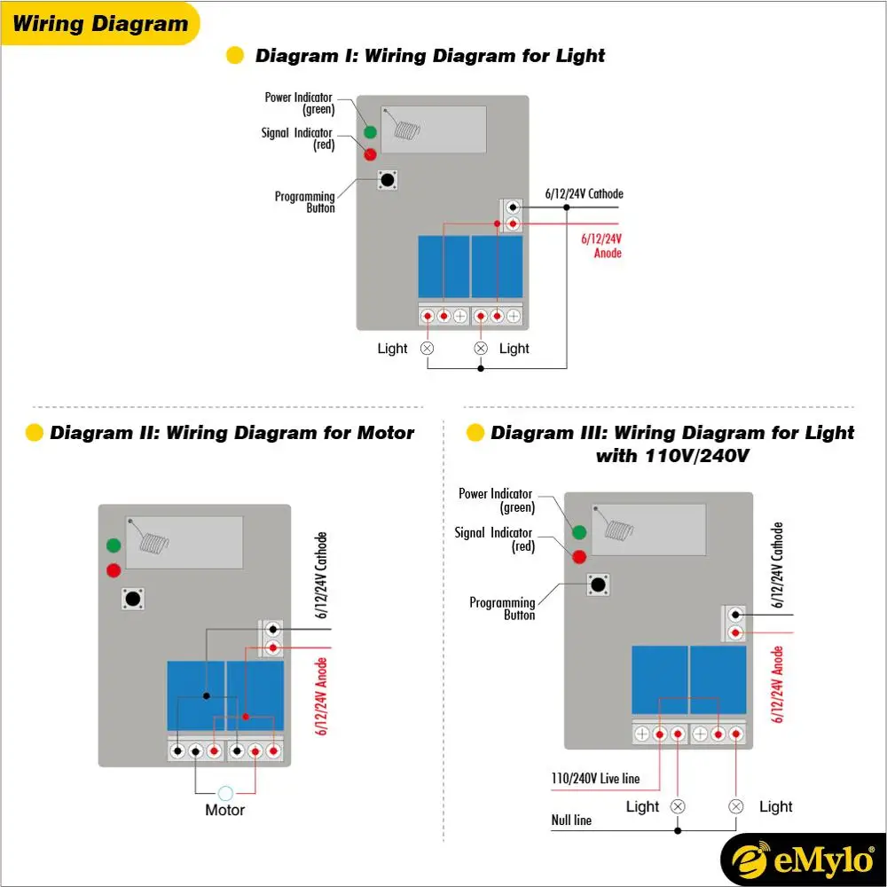 EMylo умное Радиочастотное реле 2 шт. беспроводной пульт дистанционного управления переключатель постоянного тока 12 В 10 А двухканальный