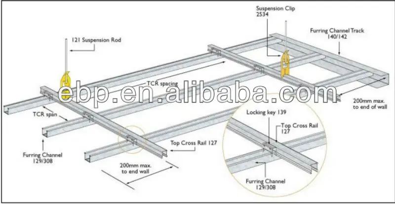 Light Steel Frame Suspended Ceiling System T Bar T Keel Buy Light Steel Frame Suspended Ceiling System Suspended Ceiling Channel System Frame Hanging Systems Product On Alibaba Com