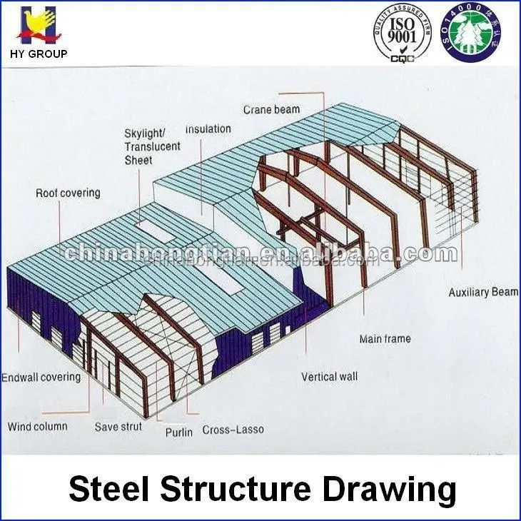 Industrial Warehouse Layout Design Buy Warehouse Layout Design Industrial Warehouse Layout Design Warehouse Layout Design Product On Alibaba Com