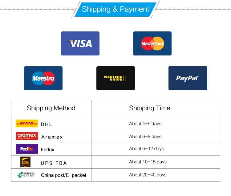 Shipping & Payment