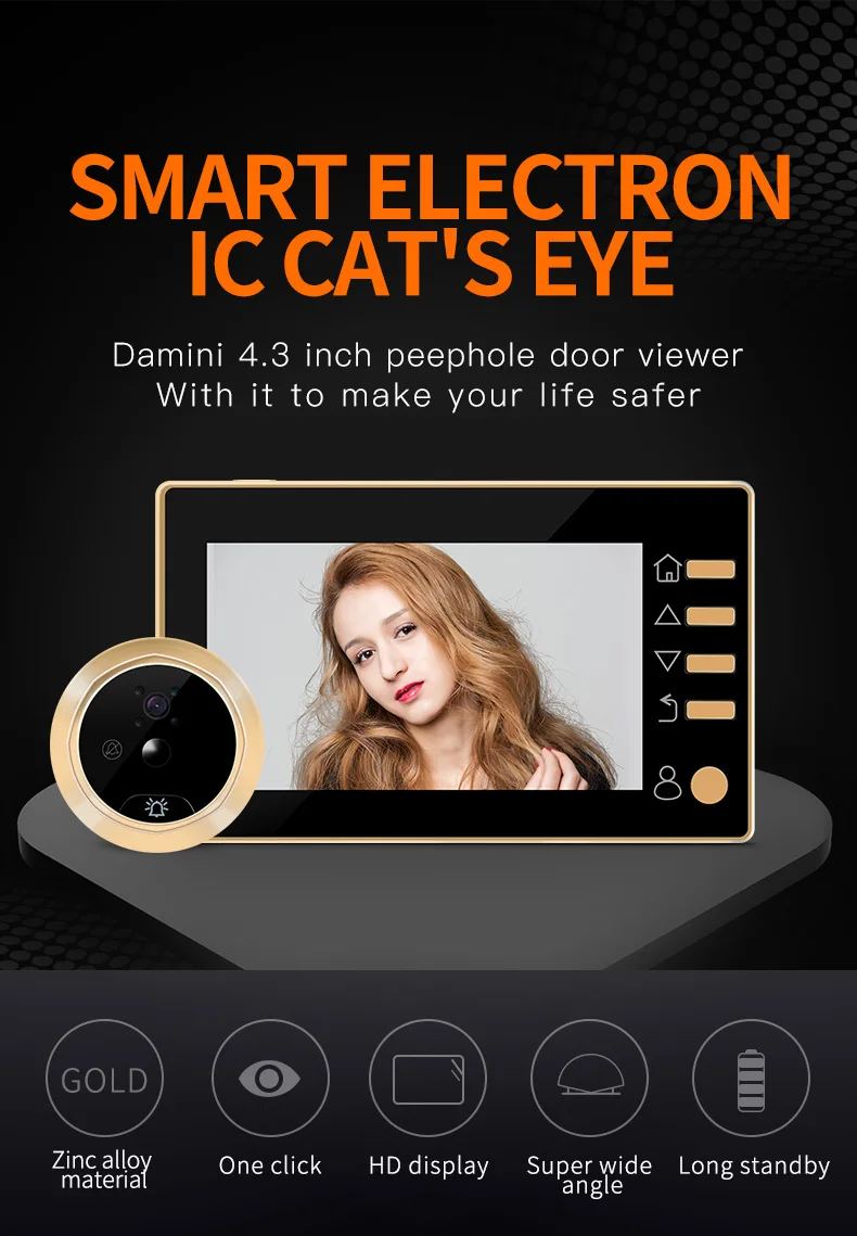 danmini door viewer review