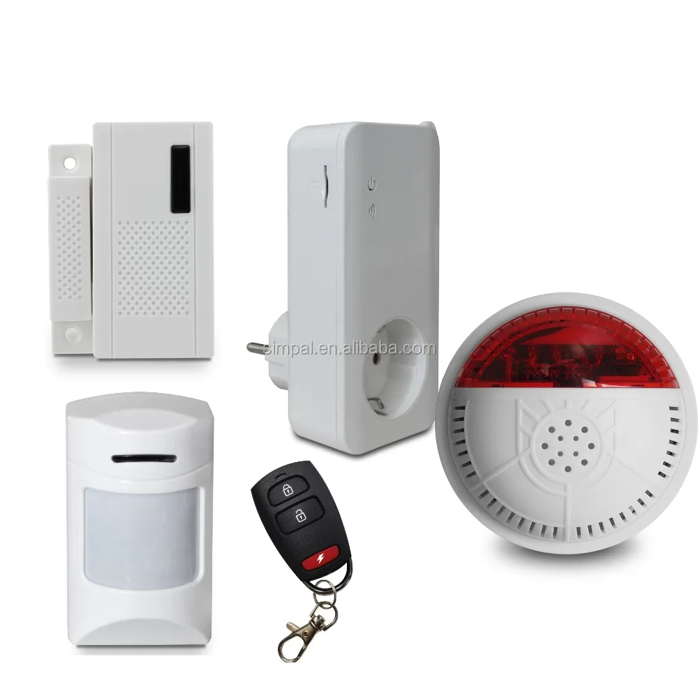 GSM Power Socket with Temperature Monitor and Thermostat Control