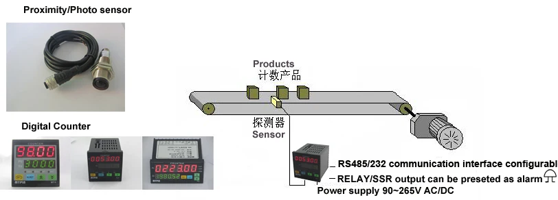 Цифровой счетчик 4/6 цифр (PNP/NPN), счетчик отсчета/вверх, цифровой счетчик