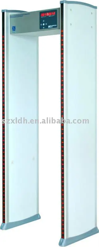 Walkthrough Body Scanner Security Gate
