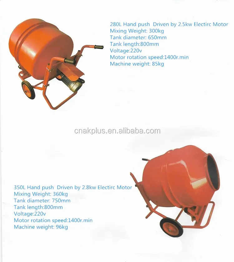 Простая в эксплуатации многопрофильная мини-Ручная Электрическая цементная Бетономешалка