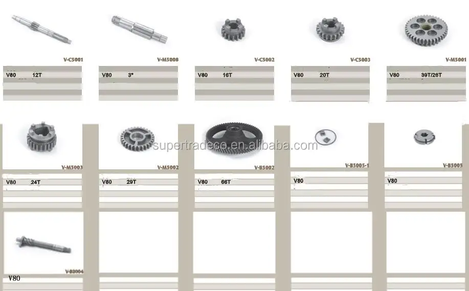 Шестерня RXZ