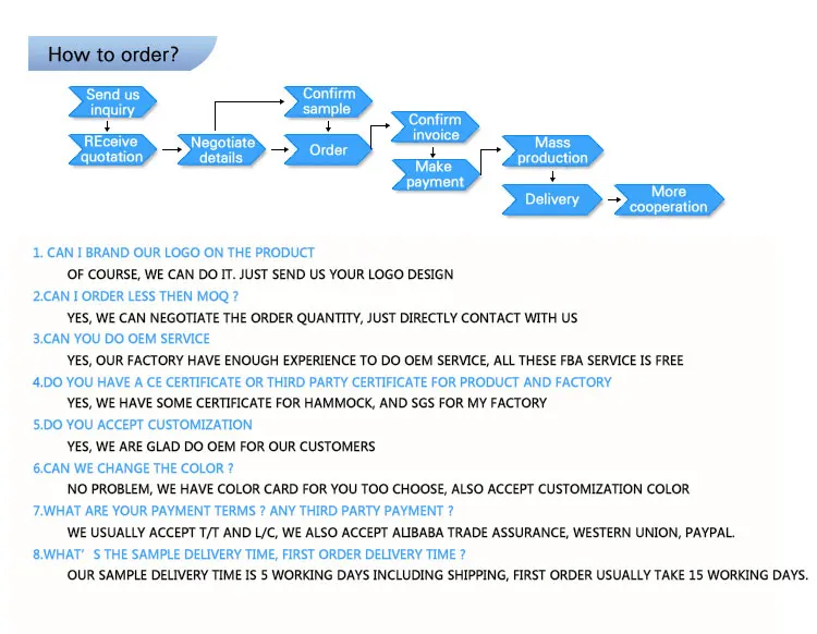Pop Up Tent Beach And Camping Picnic Sun Shelter Spandex Beach Tent