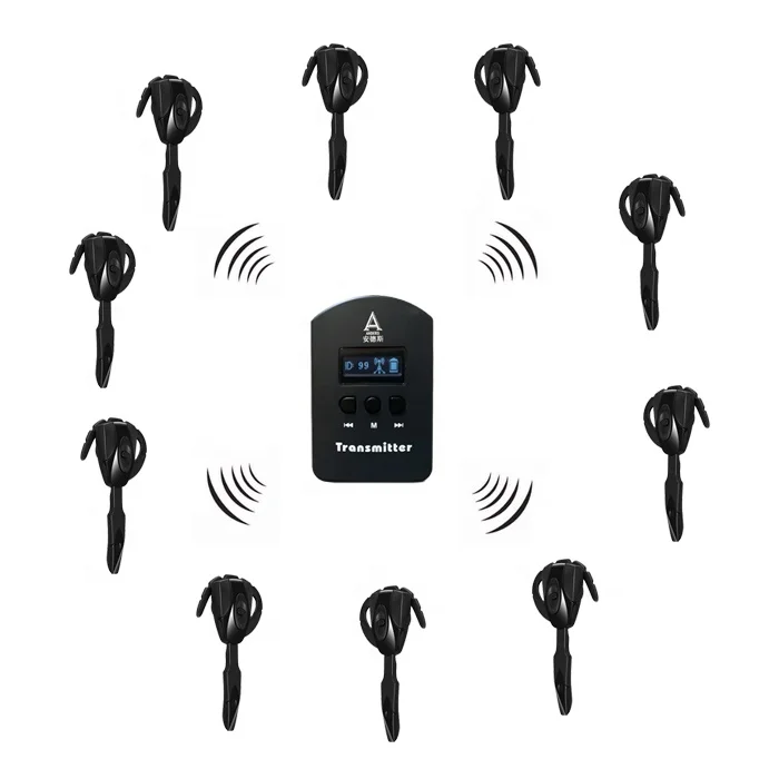 
2,4G Беспроводная система туристического гида, приемник и передатчик с ушным крючком для туристического агента/туристического гида/образования 