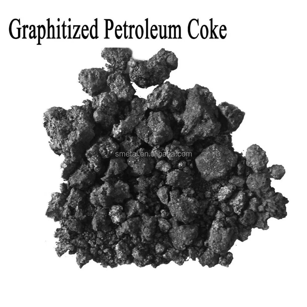 Графит сера. ПЭТ кокс. Нефтяной кокс малосернистый. Кокс нефтяной анодный. Кокс нефтяной анодный марки б.