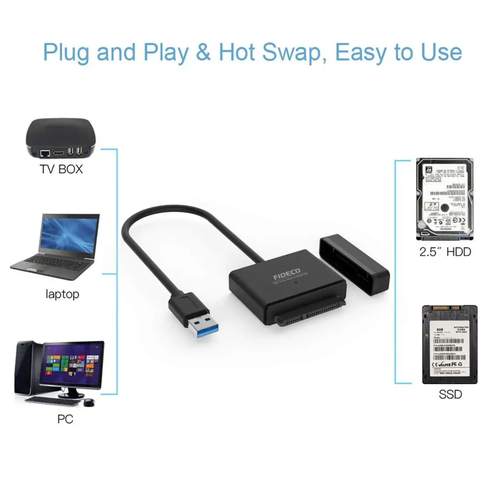 Cavo Adattatore GiGimundo USB 2.0 A SATA Per SSD/HDD 2.5 Pollici Con Custodia - 0.5m