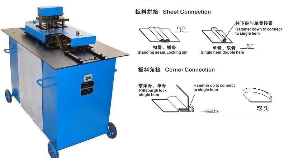 Hvac Duct Pittsburgh Lock Former Forming Machine Lc12dr Buy Hvac
