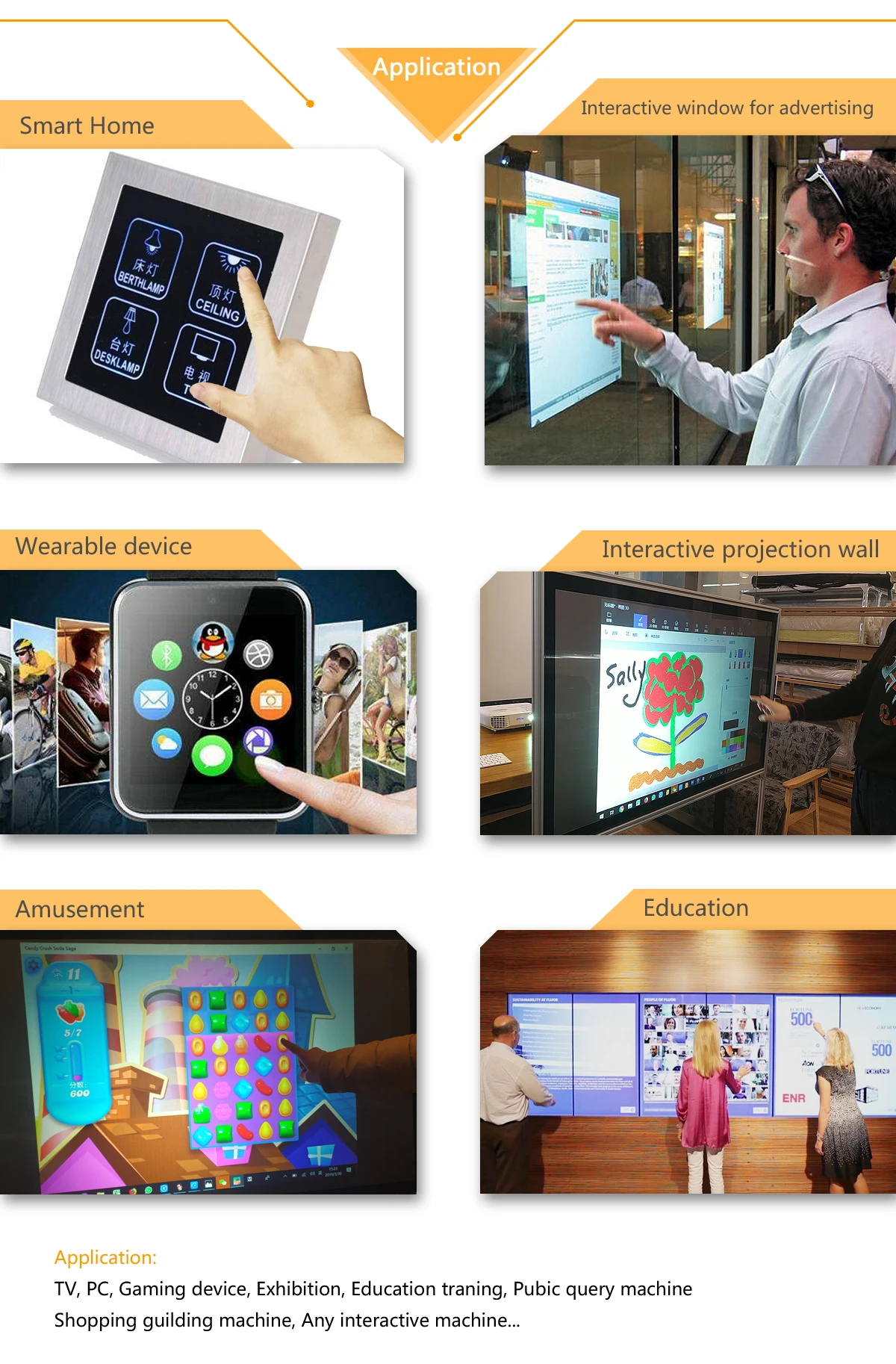 Technology Touch Sensitive Glass Usb Touch Film,Transparent Advertising