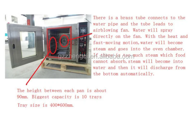 Электрическая Коммерческая печь с 10 лотками, цена для пекарни, б/у пекарная печь (ZQB-10D)