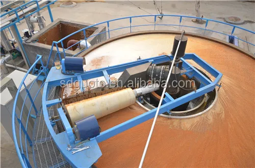 Mining Particle Separation  Hydraulic Classifier Hydrosizer for Silica Sand