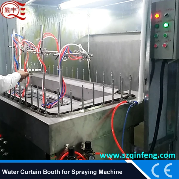 Automatic Spray Paint Booths for Sale