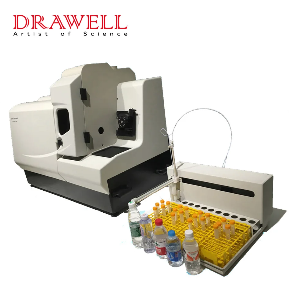 ICP Mass Spectrometer Price