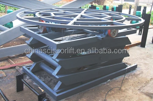 motorized rotating platform, rotating platform for