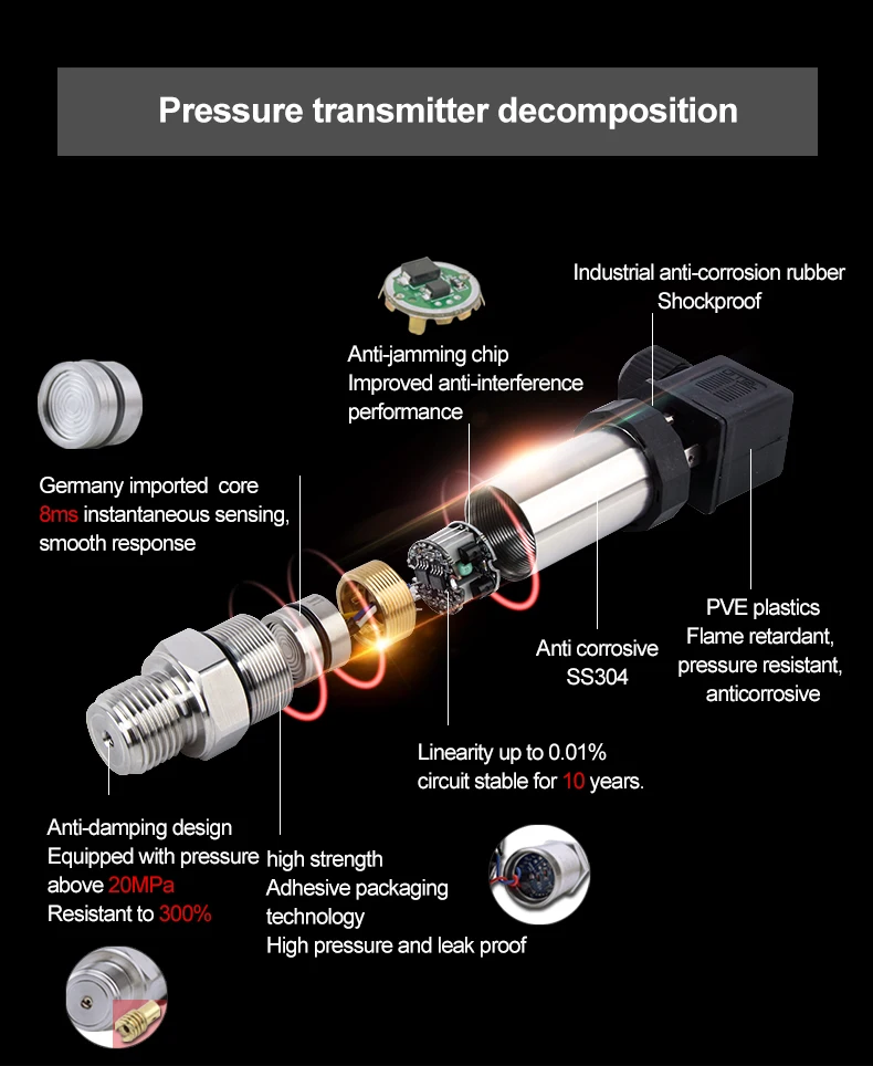 Pressure Transmitter Fill Fluid Pressure Transmitter Pressure Sensor ...