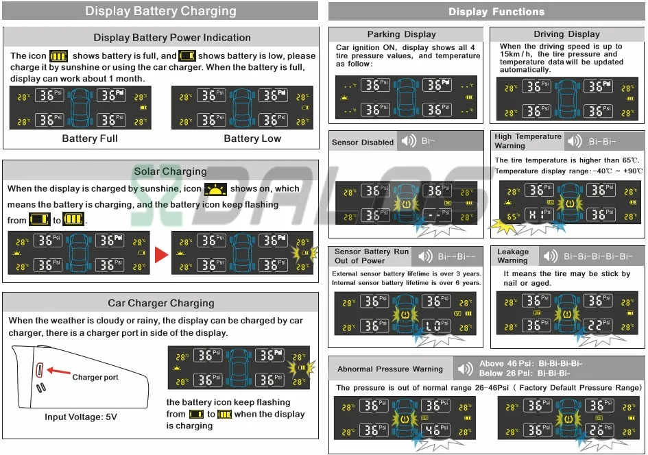 2016 Latest style Solar TPMS newest technology Car Tire Diagnostictool