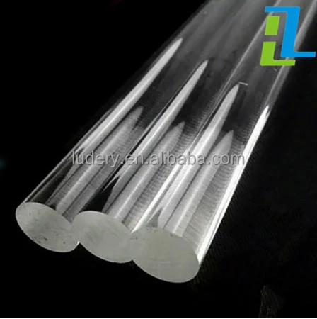 12 Pcs 1/4” Diameter 18” Long Clear Acrylic Plexiglass Lucite Plastic Rod .25 