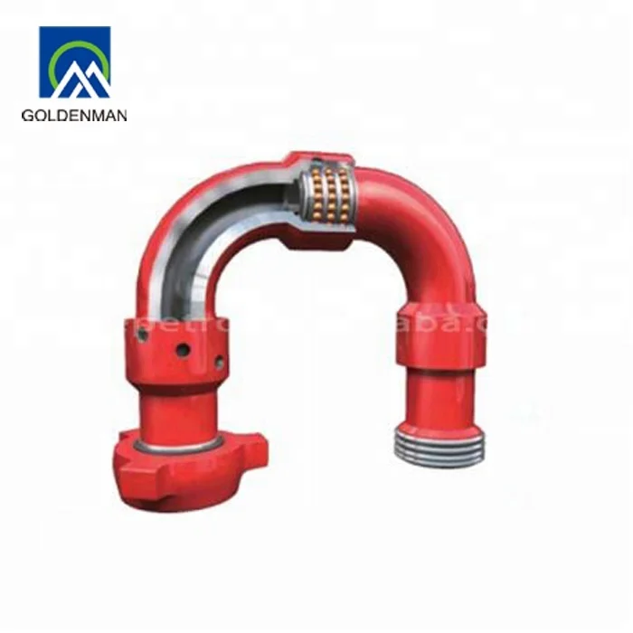 API 2 1502 Adjustable Swivel Joint FMC Chiksan Joint Long Fmc Sweep Swivel Joint Manufacturer
