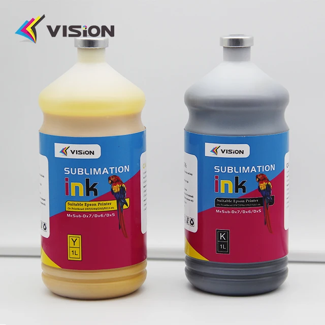 sublimation ink wholesale