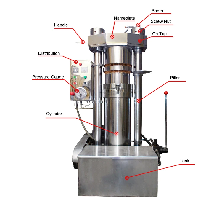 Hidráulica Profesional Máquina De Prensa De Aceite Pequeño Frío Aceite De  Prensa De La Torta - Buy Máquina De Prensa De Aceite,Máquina De Aceite Frío,Máquina  De Aceite Hidráulico Product on Alibaba.com