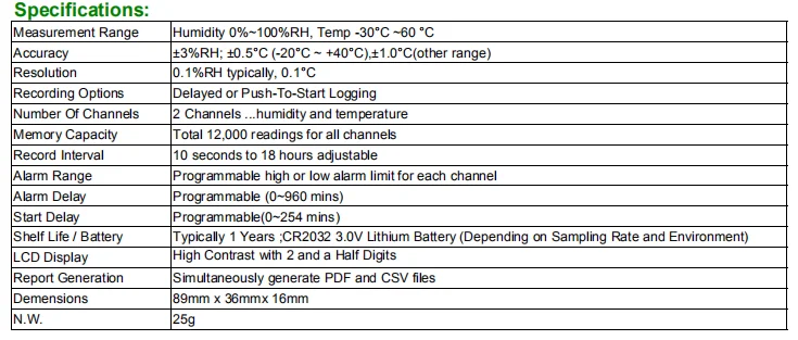 Tzone TempU03 Programmable Reprogrammable Temperature and Humidity Data Logger