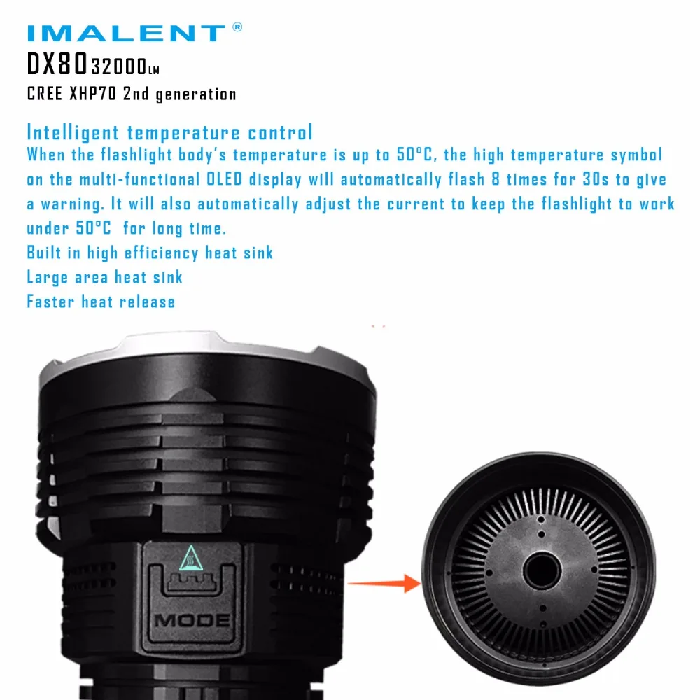 IMALENT DX80 - 32000 Lumens Super LED Flashlight for Camping