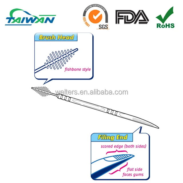 Набор для гигиены полости рта, зубочистка, пластиковая щетка