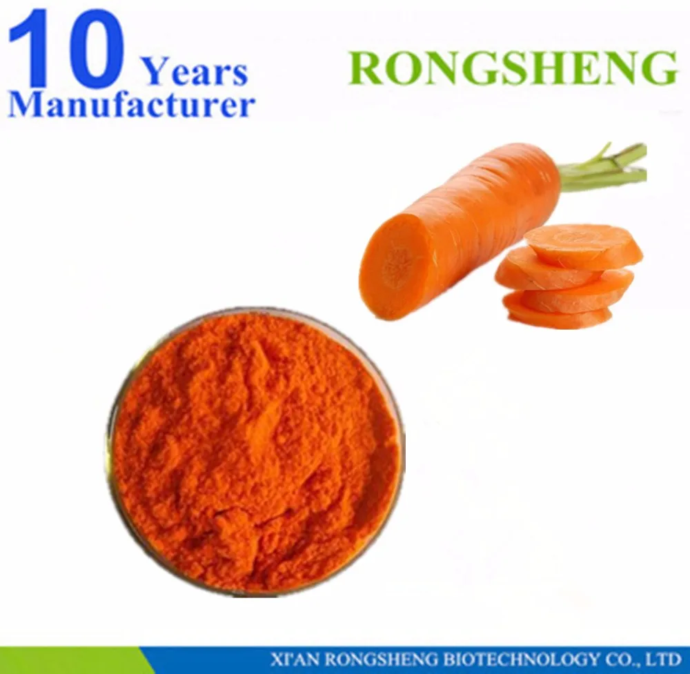 rongsheng biotechnology supplier
