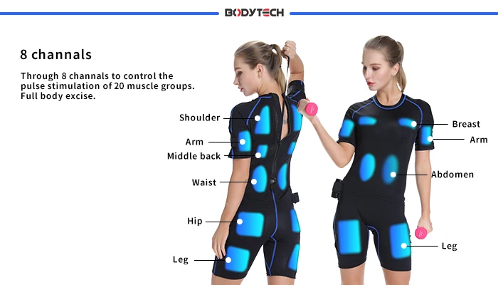 training ems gym training ems gym