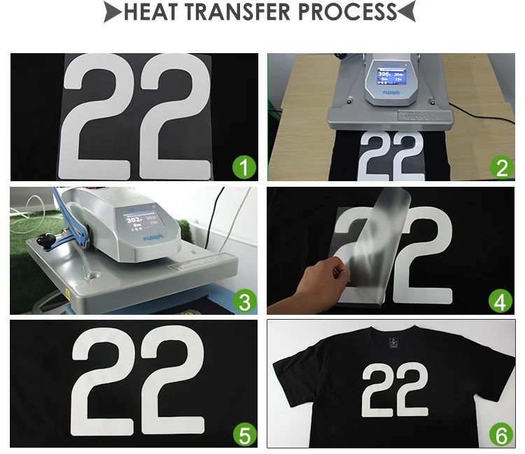 QingYi Custom Printing in Heat Transfer Letters and Numbers for Soccer ...