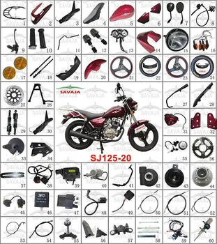 best place to buy motorcycle parts