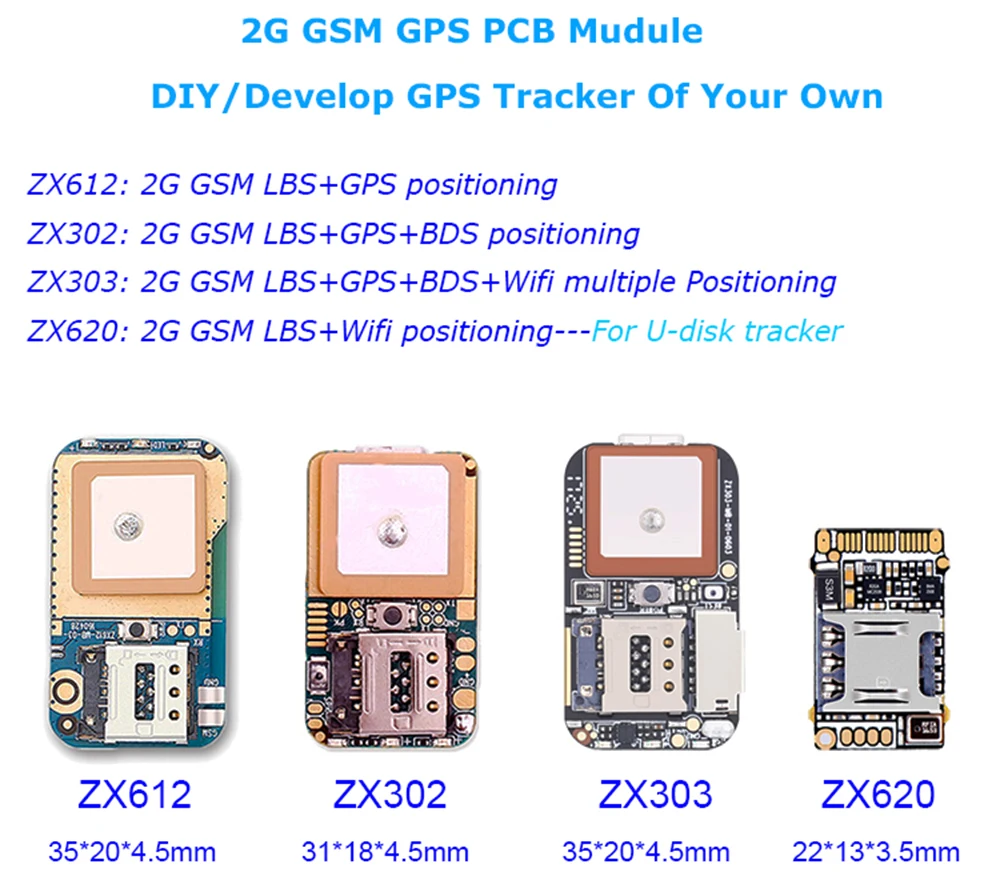 365GPS ZX303 Mini GPS Tracker - Portable Tracking Device with Free