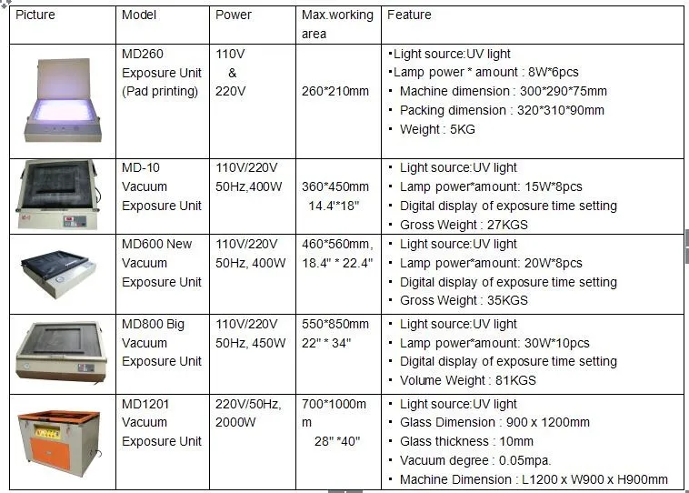 MD5060 UV Exposure Unit Table Screen Printing Exposure Machine
