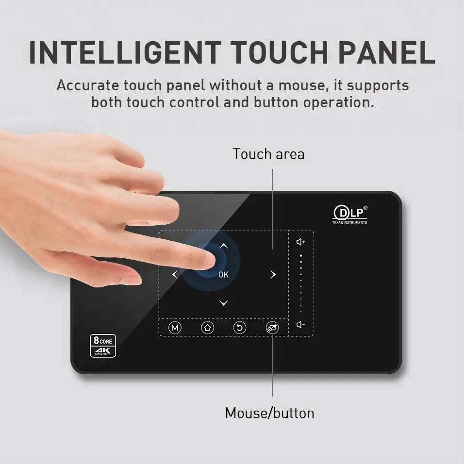 Оригинальный Salange Путешествия Портативный образование светодио дный светодиодный проектор с Android 4k WiFi RJ45 HDMI в для домашнего кинотеатра