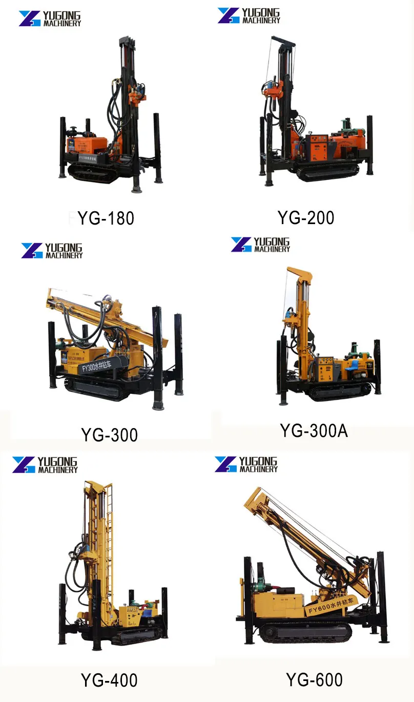 core drill rig multi directional