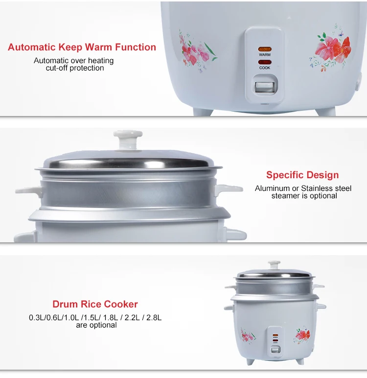 2.2L 900W Rice Cooker with Bowl Shape Inner Pot and Heater - China Bowl  Heater Rice Cooker and Bowl Pot Rice Cooker price