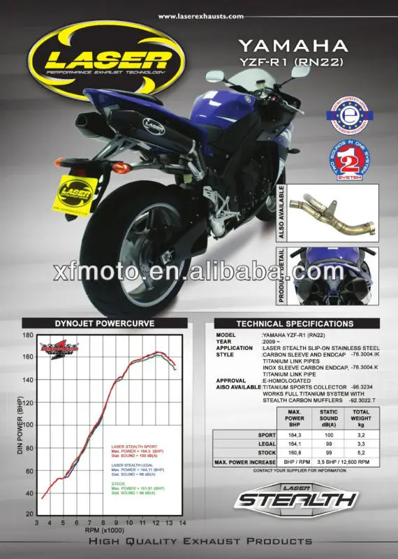 Prominent mechanisch Minister Source For Yamaha YZF R1 2009- Motorcycle Exhaust Pipe LASER Sports  Collector (Cat. Replacement) on m.alibaba.com